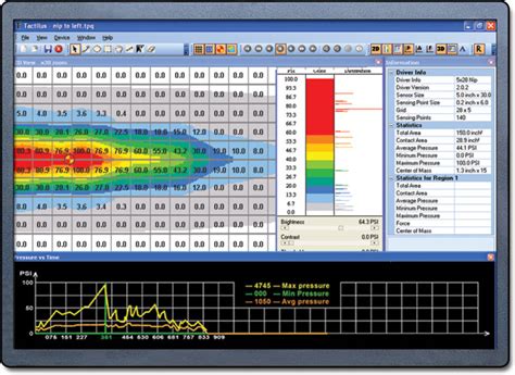 nip pressure measurement|Nip Impressions .